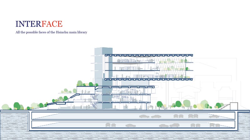 Yu-Yi Chuang - INTERFACE - All the possible faces of the Hsinchu main library